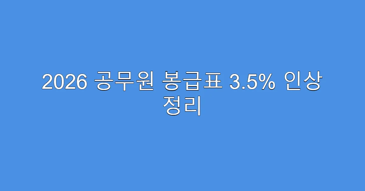 2026 공무원 봉급표 3.5% 인상 정리