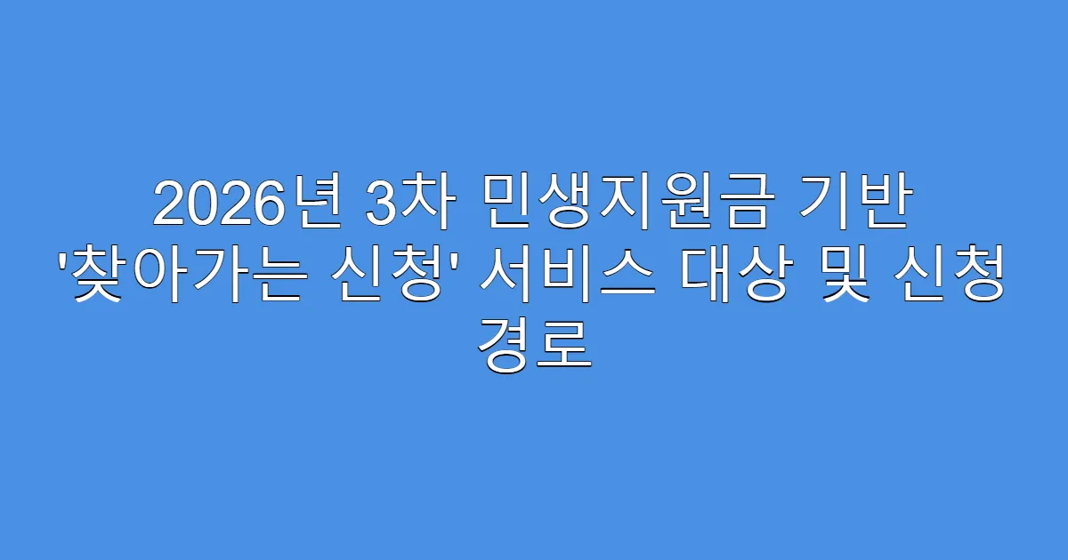 2026년 3차 민생지원금 기반 ‘찾아가는 신청’ 서비스 대상 및 신청 경로