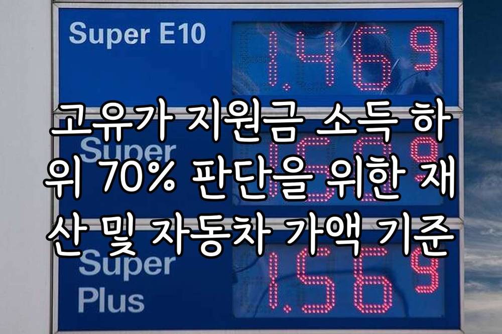 고유가 지원금 소득 하위 70% 판단을 위한 재산 및 자동차 가액 기준
