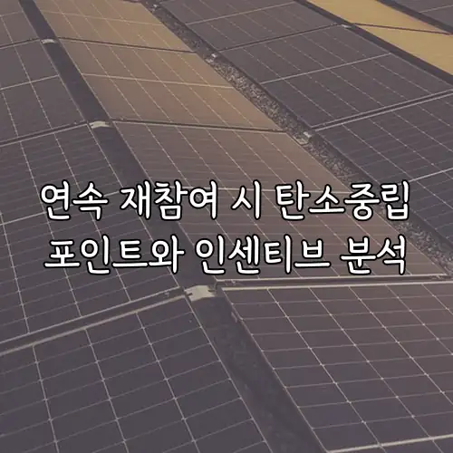 연속 재참여 시 탄소중립포인트와 인센티브 분석