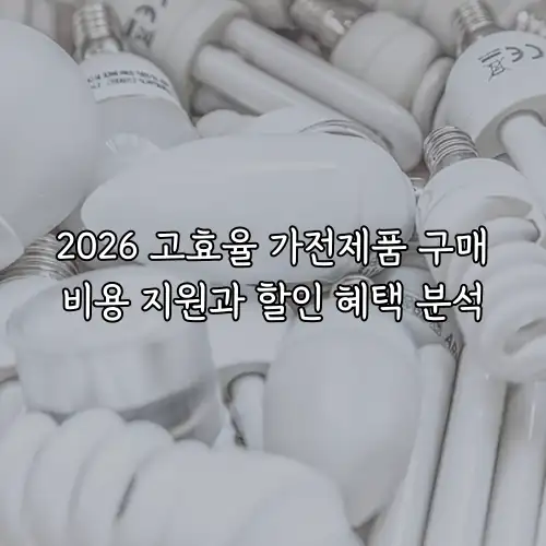 2026 고효율 가전제품 구매비용 지원과 할인 혜택 분석