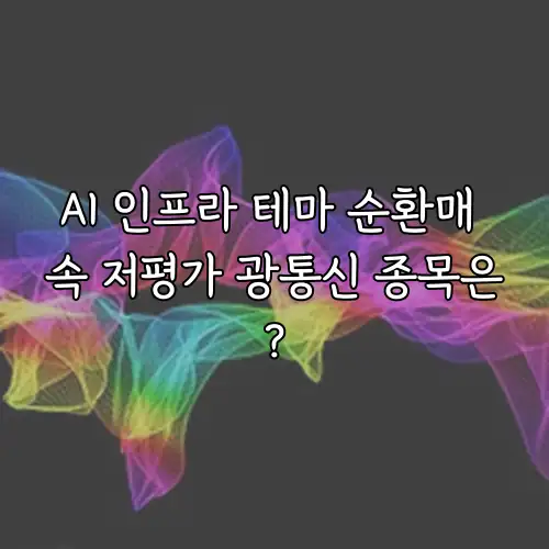 AI 인프라 테마 순환매 속 저평가 광통신 종목은?