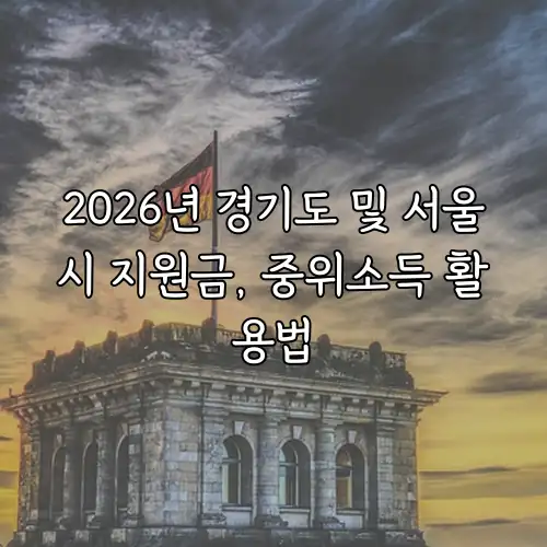 2026년 경기도 및 서울시 지원금, 중위소득 활용법