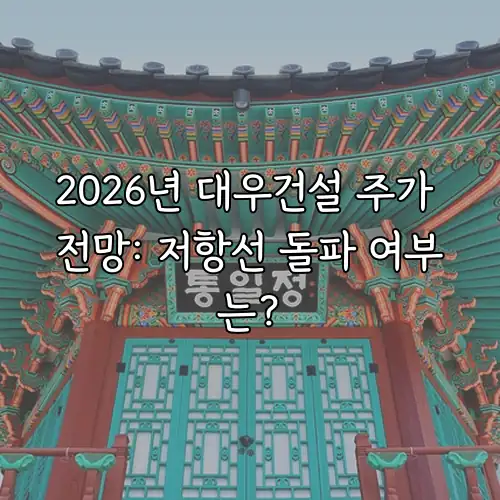 2026년 대우건설 주가 전망: 저항선 돌파 여부는?