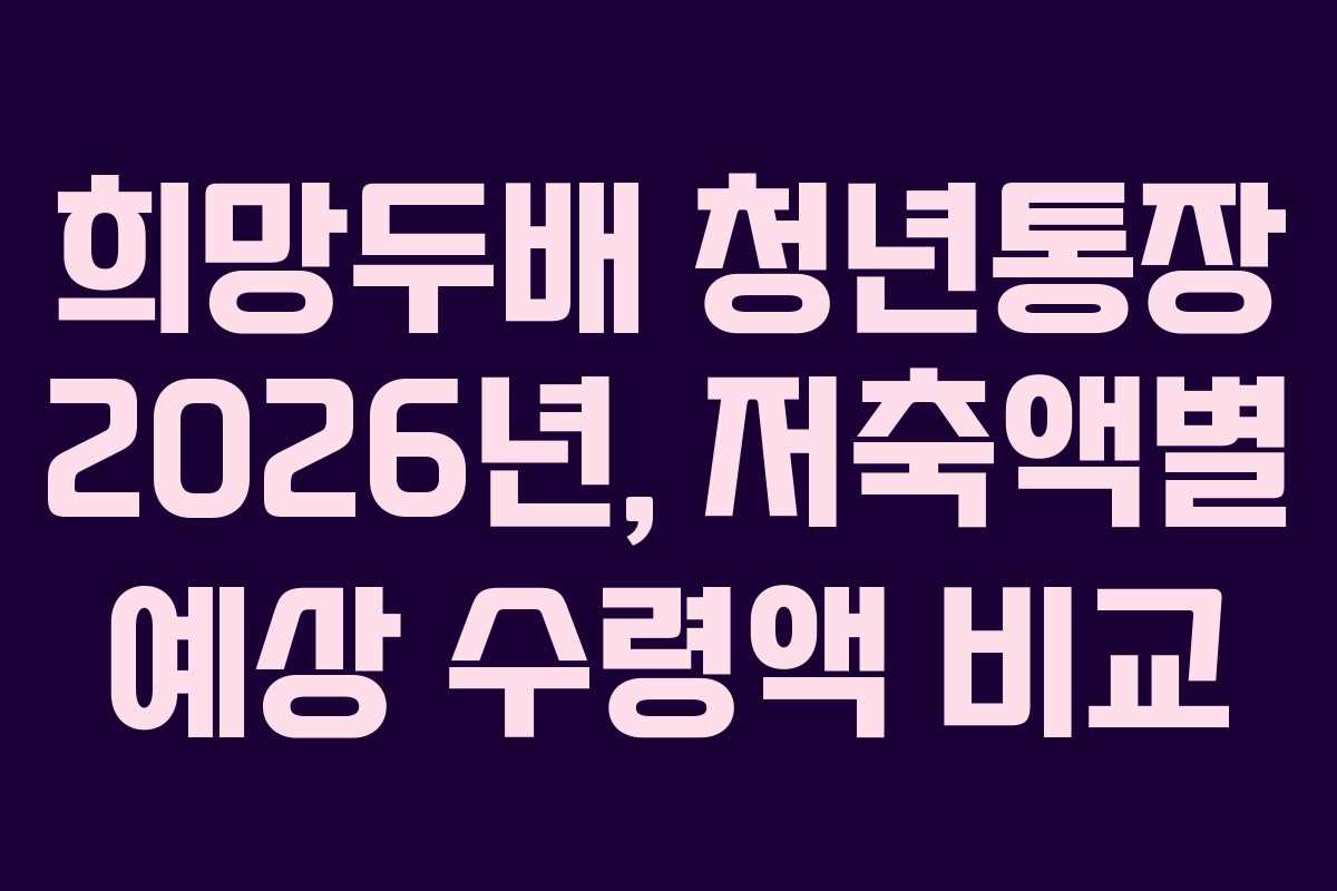 희망두배-청년통장-2026년,-저축액별-예상-수령액-비교